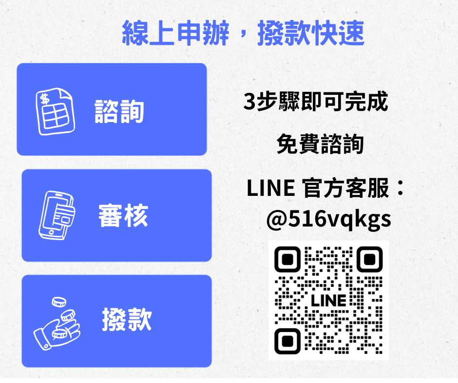 苗栗房屋二胎銀行不能受理的，請放心交給我們