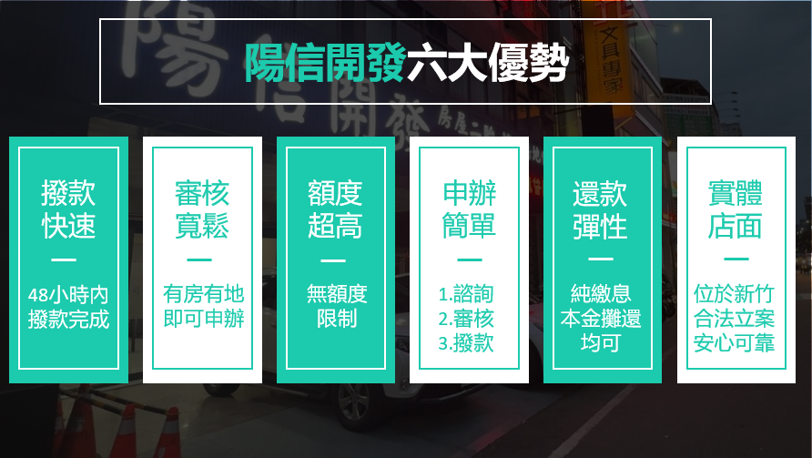 苗栗房屋二胎推薦陽信開發的原因?選擇陽信苗栗民間二胎優點多